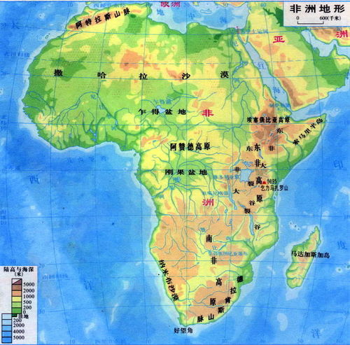 非洲大陆地势什么高什么低