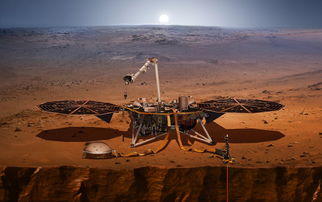 火星探测历程