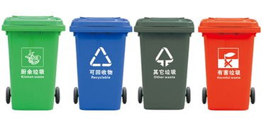 城市垃圾分类的居民反馈怎么写，城市垃圾分类的居民反馈