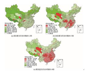 气候变化对中国农业生产的影响