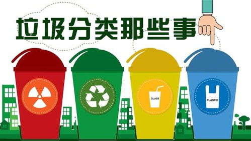 针对城市垃圾分类，提出合理的意见和建议