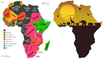 政局稳定的非洲国家
