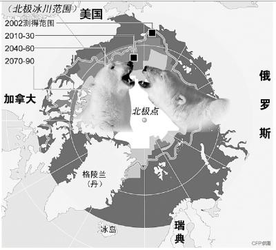 北极地区战略位置的重要性