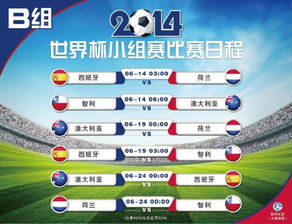 世界杯预选赛比赛日程